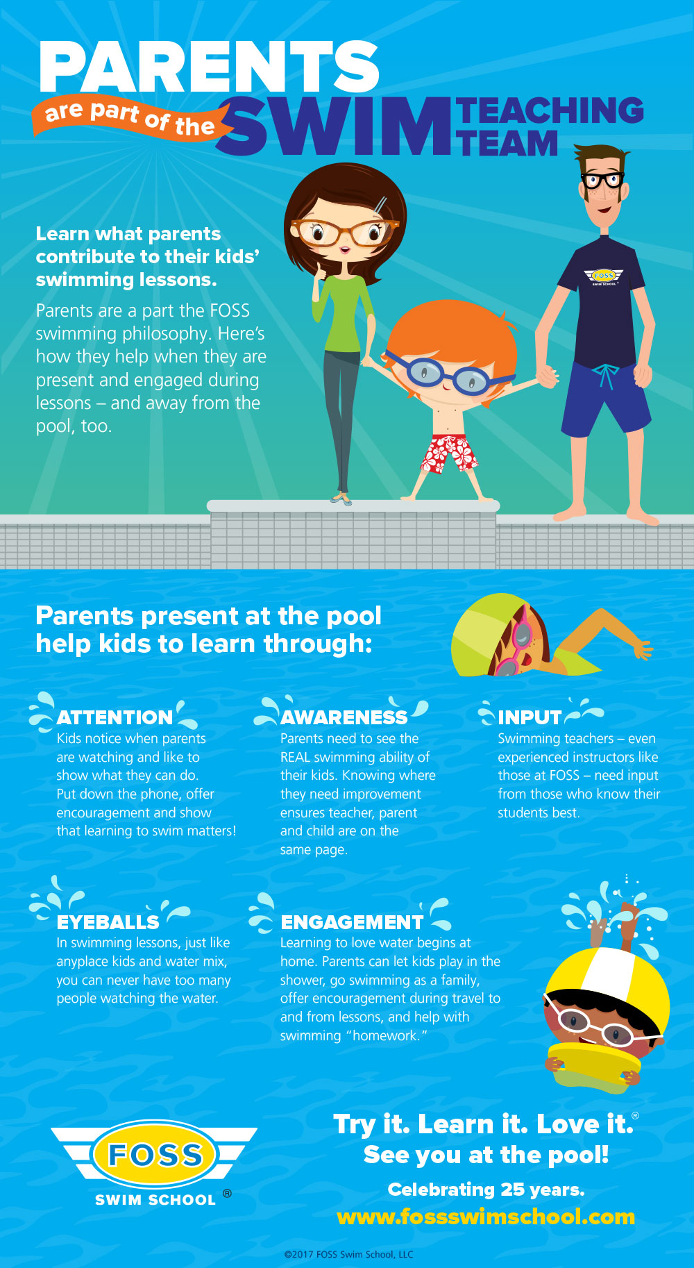 Parents are a part the FOSS swimming philosophy. Here’s how they help when they are present and engaged during lessons – and away from the pool, too. INPUT Swimming teachers – even experienced instructors like those at FOSS – need input from those who know their students best.